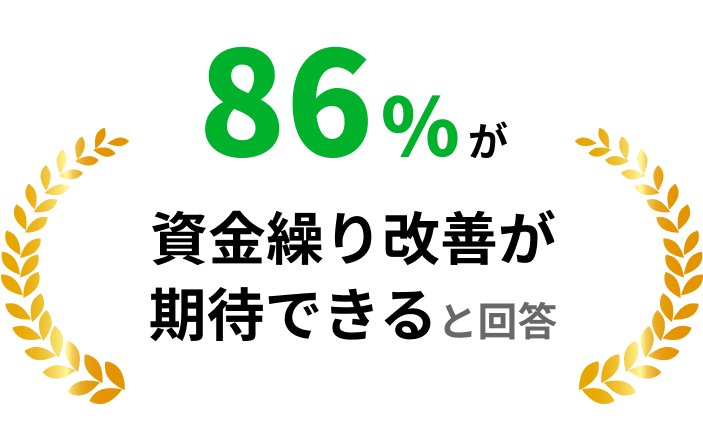 86%が資金繰り改善が期待できると回答