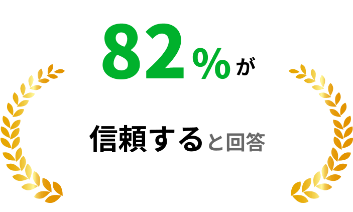 82%が信頼すると回答