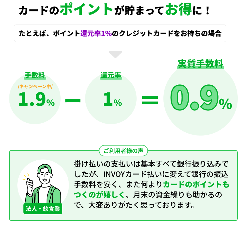 カードのポイントが貯まってお得に！