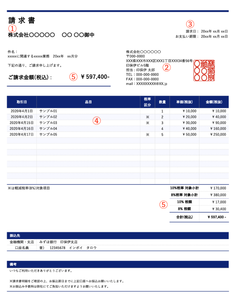 請求書の書き方・作り方を解説！必要な項目や注意点も紹介！ - INVOY