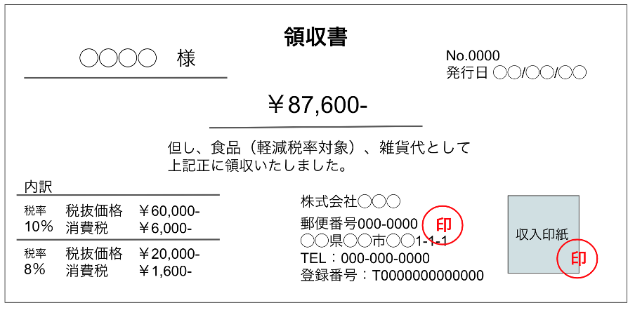 領収書に印鑑は押印できますか? – 領収書 角印 押し方 – TVQGLO