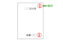 契約書の割印とは?押し方や位置、他の押印との違いを解説! - INVOY