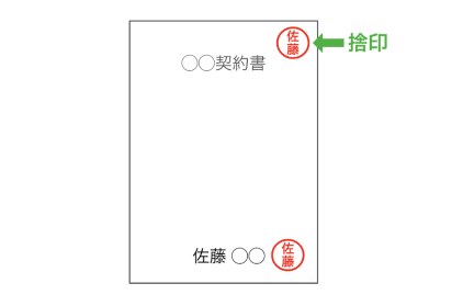 契約書の割印とは?押し方や位置、他の押印との違いを解説! - INVOY