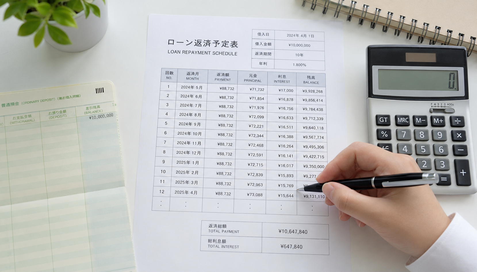 資金繰り償還とは？コロナ融資の返済対策・借換え・条件変更を徹底解説