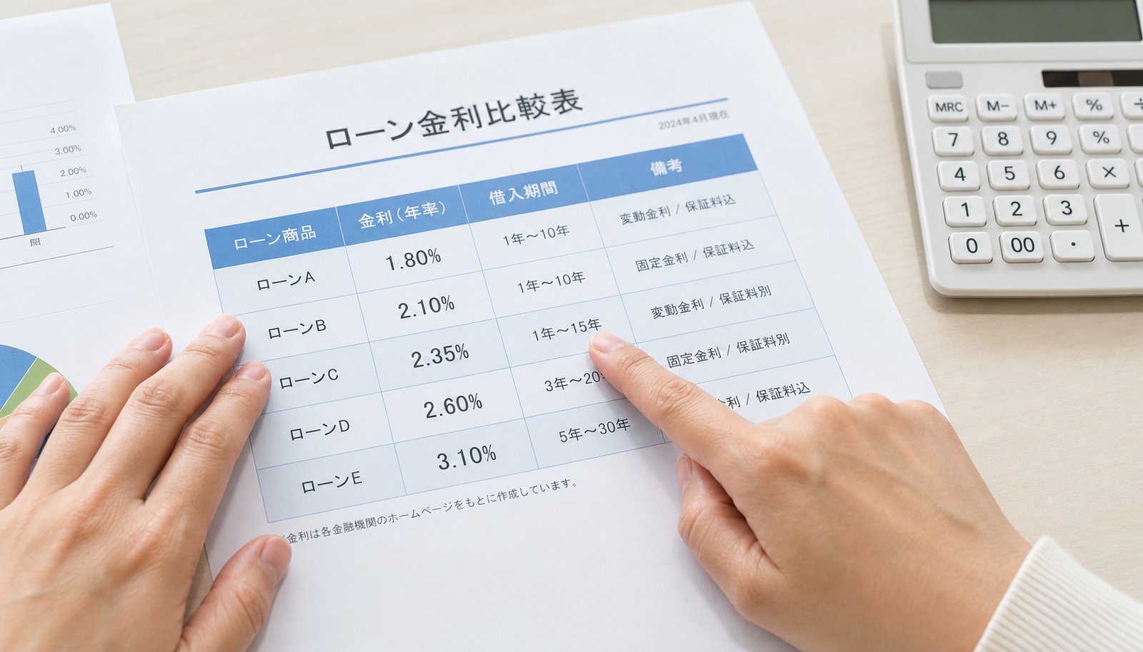 ビジネスローン 個人事業主 低金利